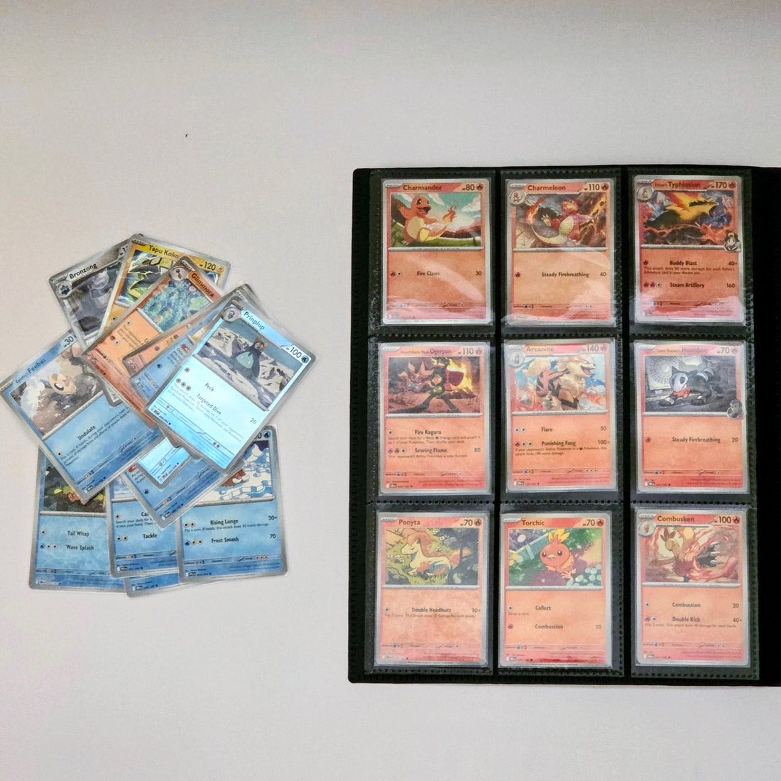 Good Binder Behaviour