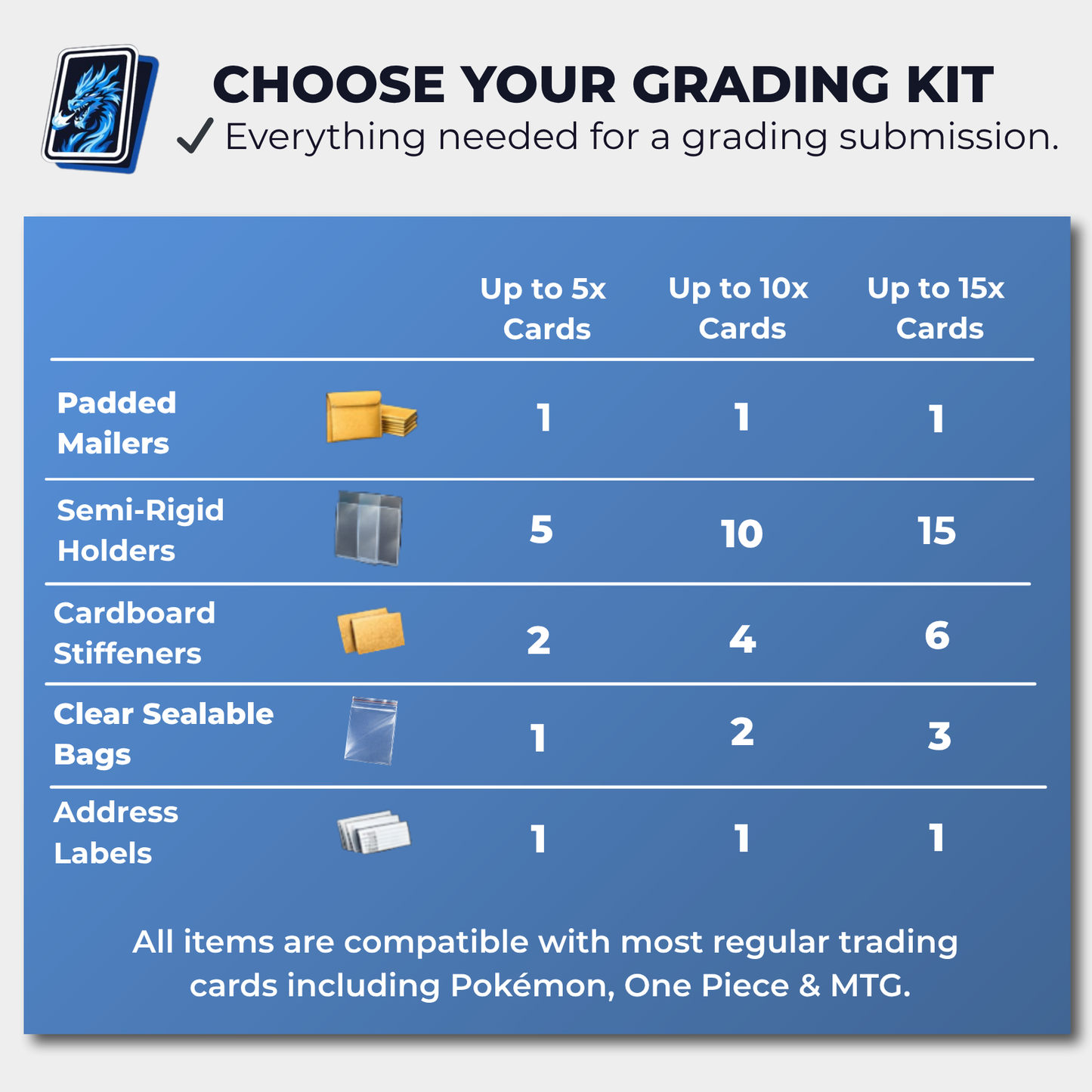 Trading Card Grading Submission Kit – ACE / PSA / TAG Mail-In Pack