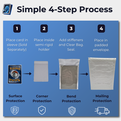Trading Card Grading Submission Kit – ACE / PSA / TAG Mail-In Pack