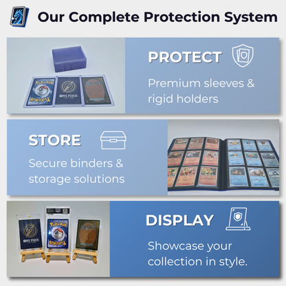 Trading Card Display Stand – Pokémon & PSA Graded Card Holder for Toploaders & Magnetic Cases (1–10 Pack)